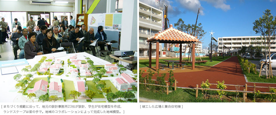 [ まちづくり規範に沿って、地元の設計事務所23社が設計、学生が住宅模型を作成、ランドスケープは皆の手で。地域のコラボレーションによって完成した地域模型。 ]